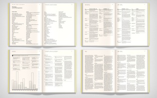 Hagen Verleger: KuLe. Art & Life / Kunst & Leben