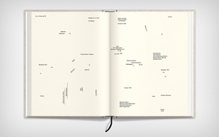 Typographic representation of different inscriptions