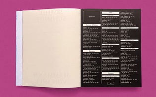 Sophie Schmidt Catalogue (© Hagen Verleger, 2022)